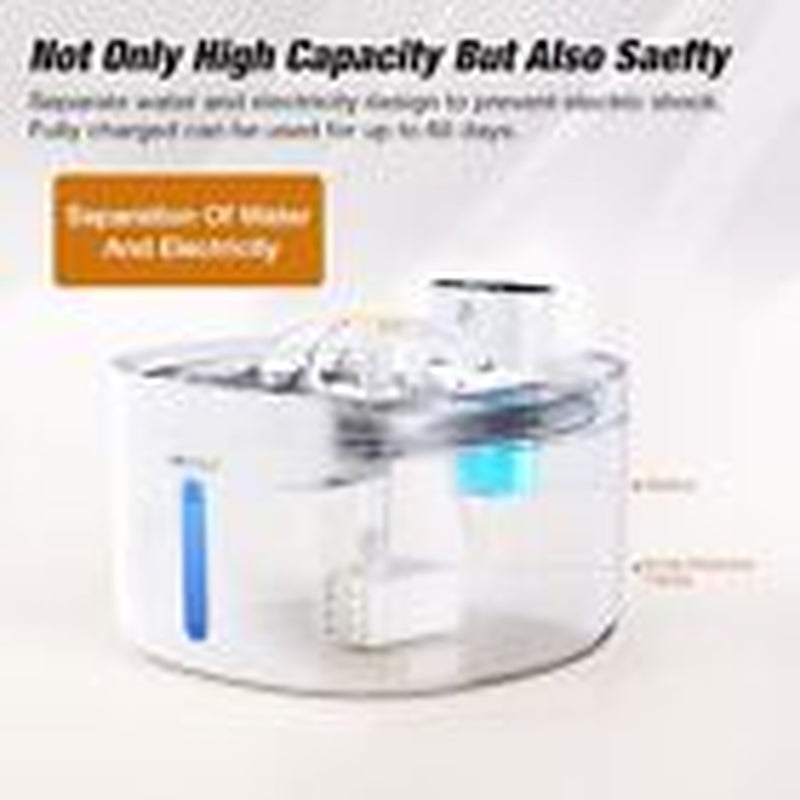 Wireless Cat Water Fountain, 88Oz / 2.6L Cat Fountain Battery Operated,