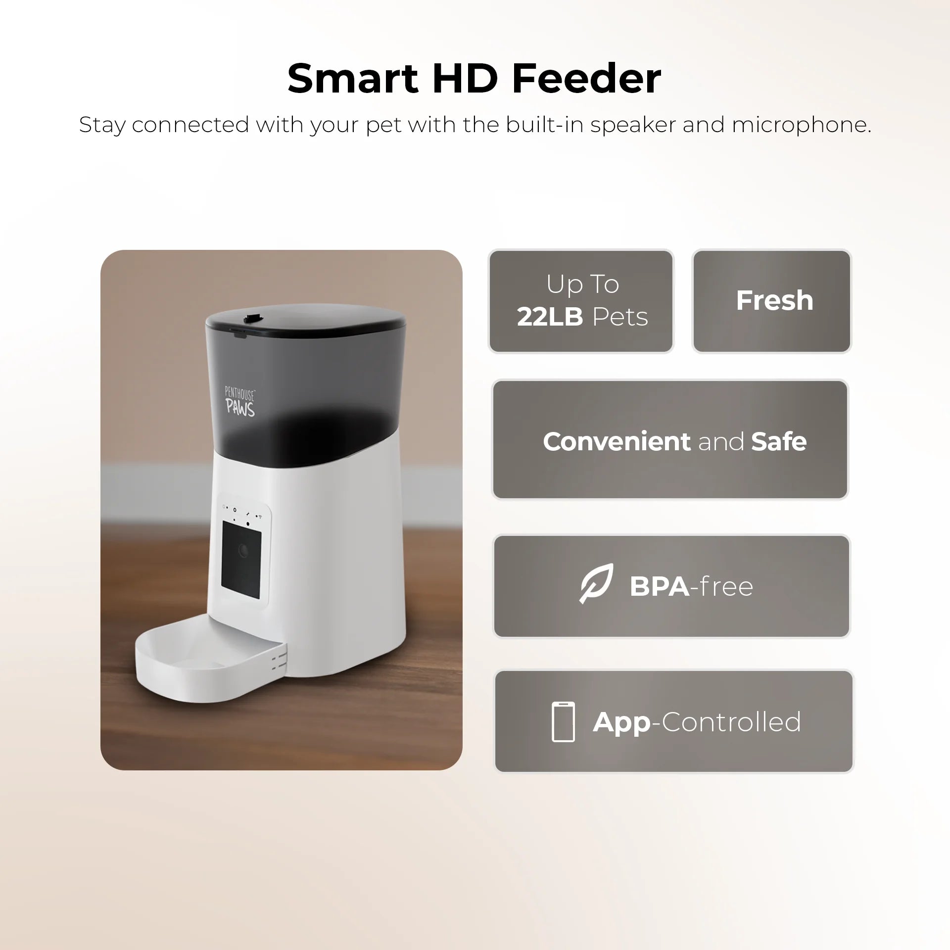 ® Smart Wifi Automatic Cat Feeder with Camera, 6L White