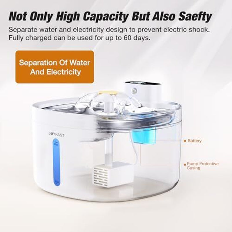 Wireless Cat Water Fountain, 88Oz / 2.6L Cat Fountain Battery Operated,